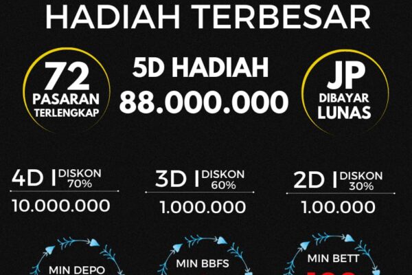 Pemenang Mahjong Ways Berhadiah