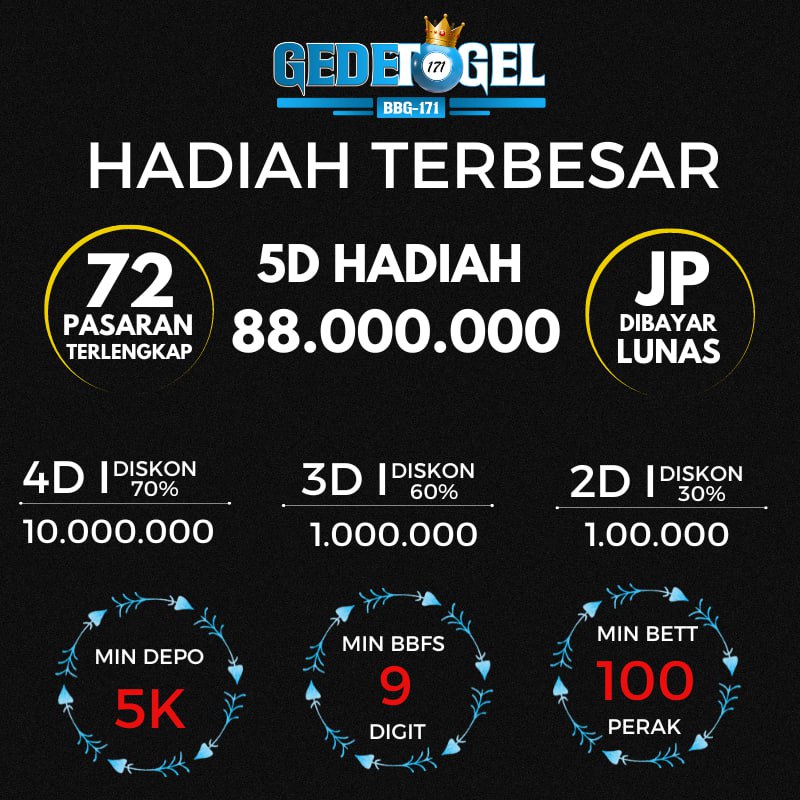 Pemenang Mahjong Ways Berhadiah